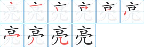 亮字五行|亮字的含义和寓意